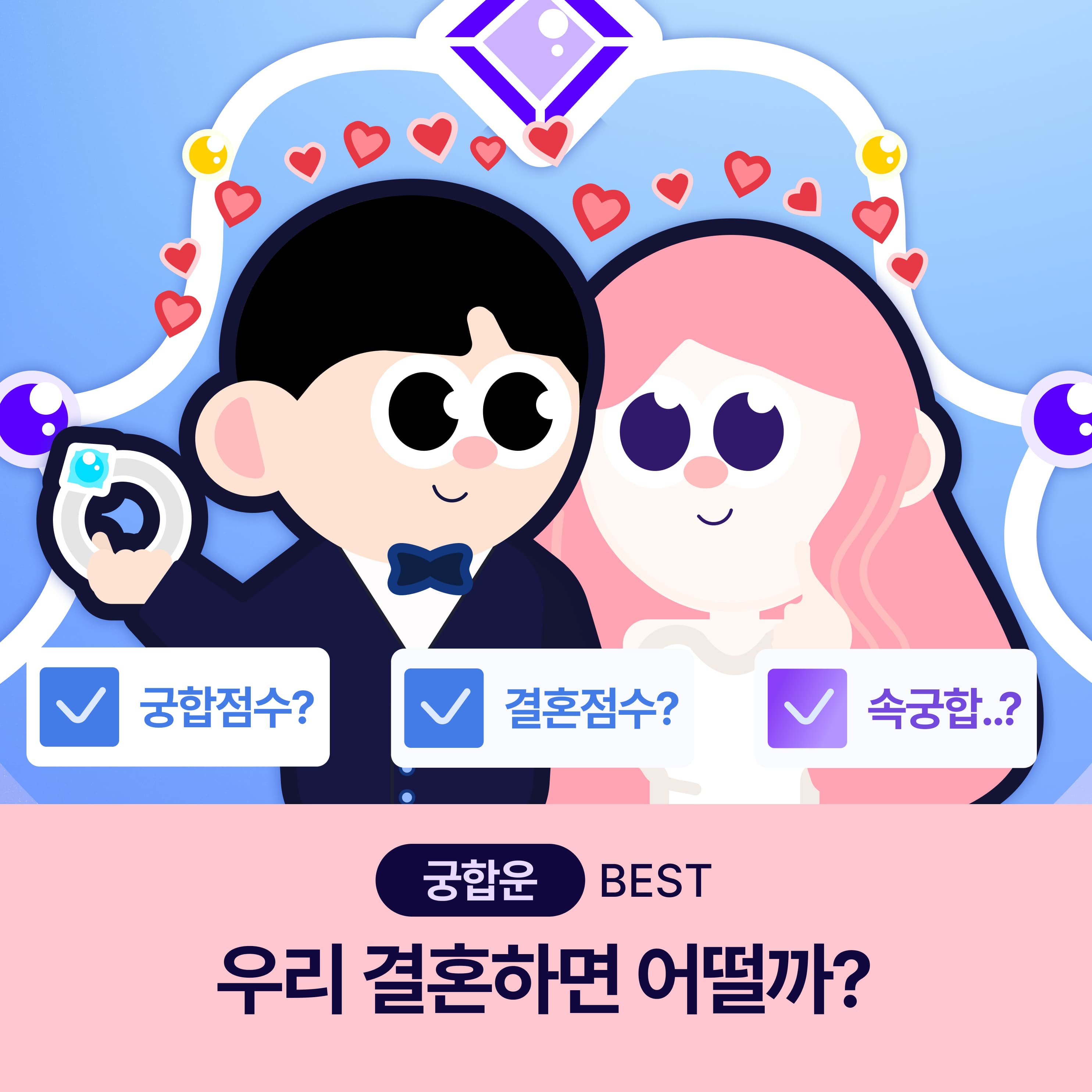 궁합운